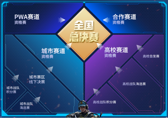 首届BLAST成都赛揭幕 DOTA2国内赛事新里程碑